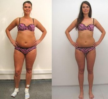 Experience with the use of Kate from London before and after the Keto Guru