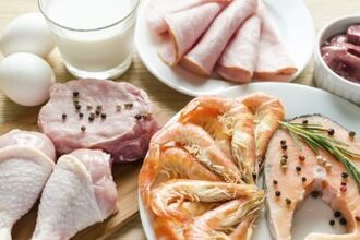 Diet of slimming proteins