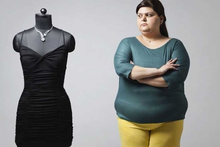 Motivation during weight loss